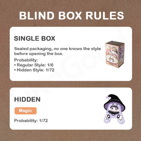 Nommi Mushroom Hat 400% Series Plush Blind Box