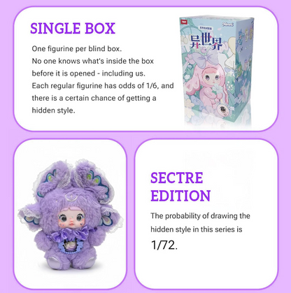 TopToy NOMMI Fantasy World Series Plush Keychain Blind Box